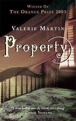 Book cover for Property