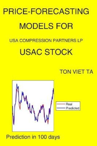 Cover of Price-Forecasting Models for USA Compression Partners LP USAC Stock