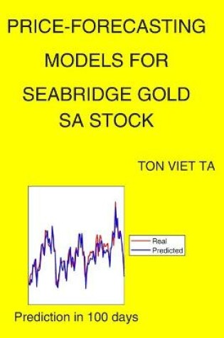 Cover of Price-Forecasting Models for Seabridge Gold SA Stock