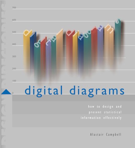 Book cover for Digital Diagrams