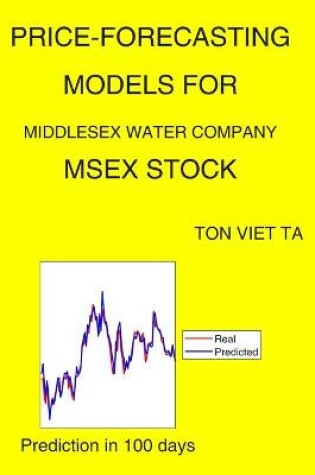 Cover of Price-Forecasting Models for Middlesex Water Company MSEX Stock