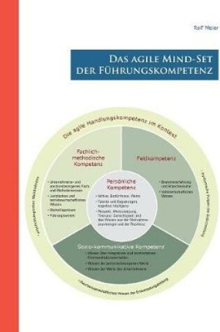 Cover of Das agile Mind - Set der Führungskompetenz