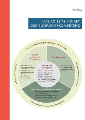 Book cover for Das agile Mind - Set der Führungskompetenz