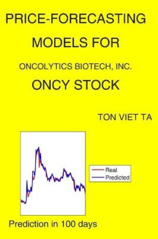 Cover of Price-Forecasting Models for Oncolytics Biotech, Inc. ONCY Stock