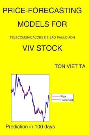 Cover of Price-Forecasting Models for Telecomunicacoes DE Sao Paulo ADR VIV Stock