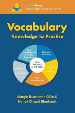 Cover of Vocabulary Knowledge to Practice