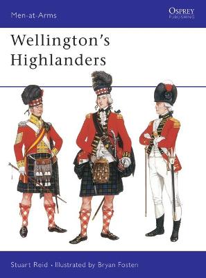 Cover of Wellington's Highlanders
