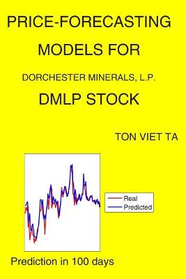Book cover for Price-Forecasting Models for Dorchester Minerals, L.P. DMLP Stock