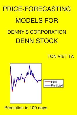 Book cover for Price-Forecasting Models for Denny's Corporation DENN Stock