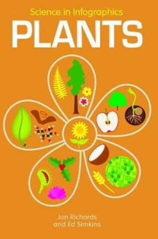 Cover of Plants