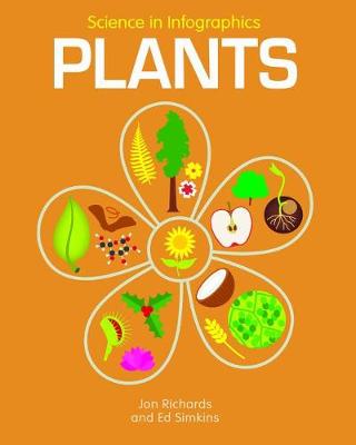 Cover of Plants