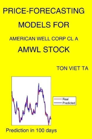 Cover of Price-Forecasting Models for American Well Corp Cl A AMWL Stock