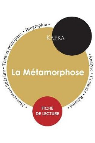 Cover of Fiche de lecture La Metamorphose (Etude integrale)