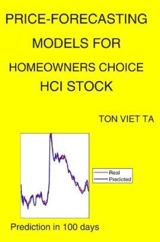 Cover of Price-Forecasting Models for Homeowners Choice HCI Stock