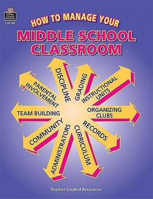 Book cover for How Manage Your Middle School Classroom
