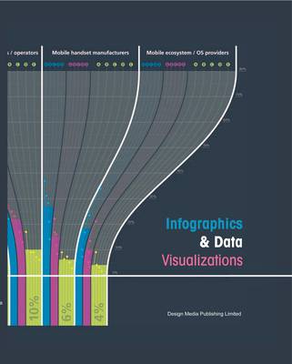 Book cover for Infographic & Data Visualizations