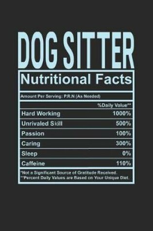 Cover of Dog Sitter Nutritional Facts