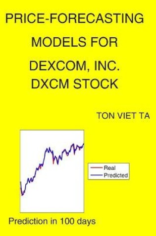Cover of Price-Forecasting Models for DexCom, Inc. DXCM Stock