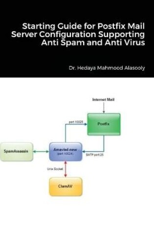 Cover of Starting Guide for Postfix Mail Server Configuration Supporting Anti Spam and Anti Virus