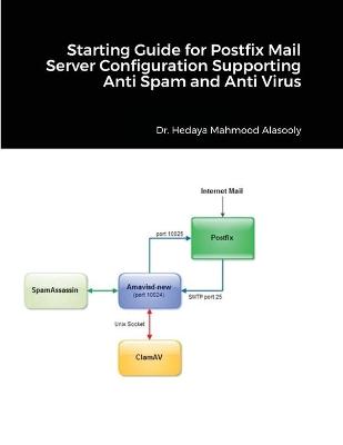 Book cover for Starting Guide for Postfix Mail Server Configuration Supporting Anti Spam and Anti Virus