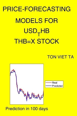 Book cover for Price-Forecasting Models for USD_THB THB=X Stock