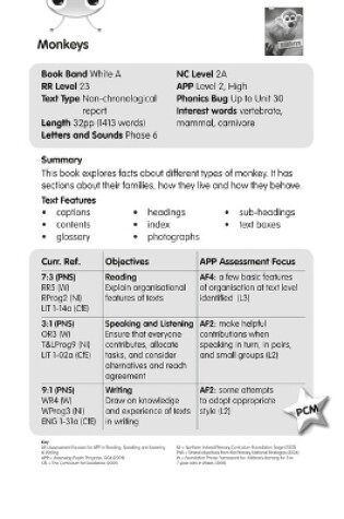Cover of BC NF White A/2A Monkeys Guided Reading Card