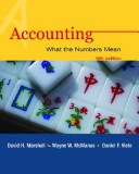 Book cover for Accounting: What the Numbers Mean