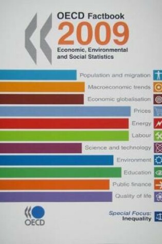 Cover of OECD Factbook