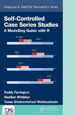 Cover of Self-Controlled Case Series Studies