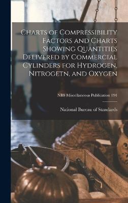 Cover of Charts of Compressibility Factors and Charts Showing Quantities Delivered by Commercial Cylinders for Hydrogen, Nitrogetn, and Oxygen; NBS Miscellaneous Publication 191