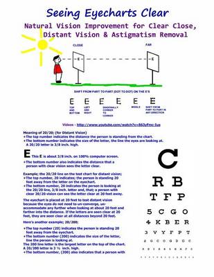 Book cover for Seeing Eyecharts Clear - Natural Vision Improvement for Clear Close, Distant Vision