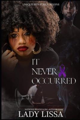 Book cover for It Never Occurred