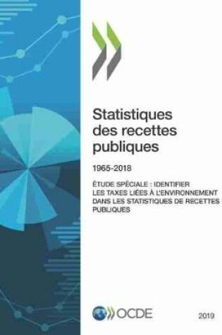 Cover of Statistiques Des Recettes Publiques 2019