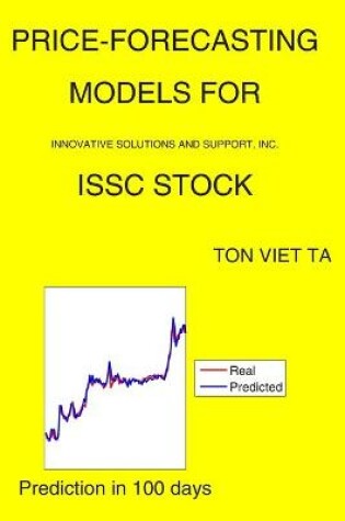 Cover of Price-Forecasting Models for Innovative Solutions and Support, Inc. ISSC Stock