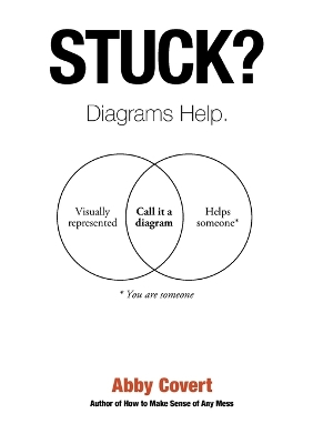 Book cover for Stuck? Diagrams Help.