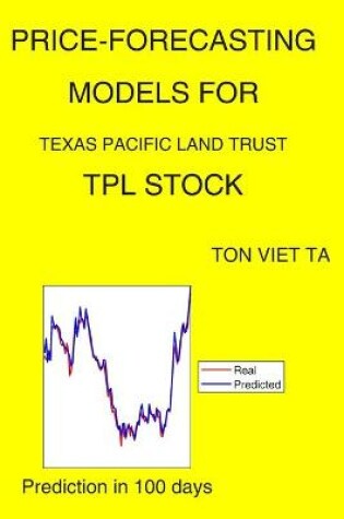 Cover of Price-Forecasting Models for Texas Pacific Land Trust TPL Stock