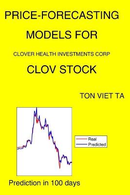 Book cover for Price-Forecasting Models for Clover Health Investments Corp CLOV Stock