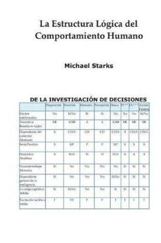 Cover of La Estructura L�gica del Comportamiento Humano