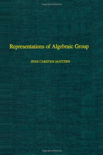 Cover of Representations of Algebraic Groups