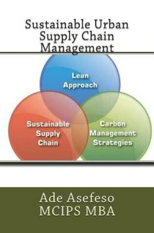 Cover of Sustainable Urban Supply Chain Management