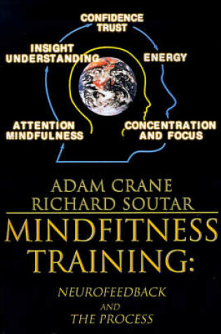 Cover of MindFitness Training