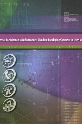 Cover of Private Participation in Infrastructure