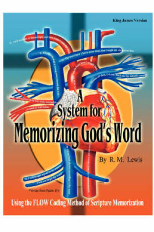 Cover of A System for Memorizing God's Word