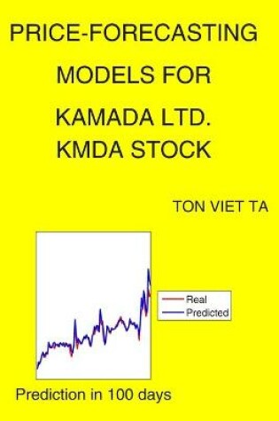 Cover of Price-Forecasting Models for Kamada Ltd. KMDA Stock