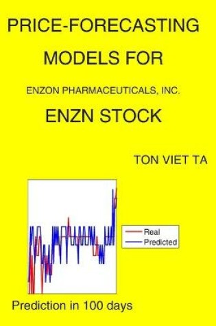 Cover of Price-Forecasting Models for Enzon Pharmaceuticals, Inc. ENZN Stock