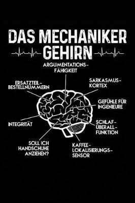 Book cover for Schrauber-Gehirn Endlich Erklart