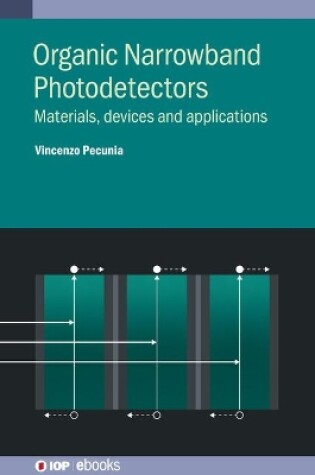 Cover of Organic Narrowband Photodetectors
