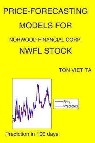 Cover of Price-Forecasting Models for Norwood Financial Corp. NWFL Stock