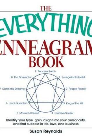 Cover of The Everything Enneagram Book