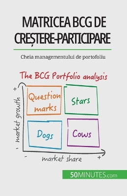 Book cover for Matricea BCG de creștere-participare